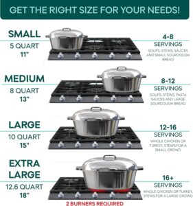 Oval Lightweight Pot For Cajun Cookware